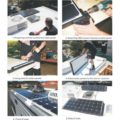 Fil de toit de panneau solaire de boîte de glande d'entrée de câble simple approprié à la voiture de Yacht de RV de camping-car (1/5)