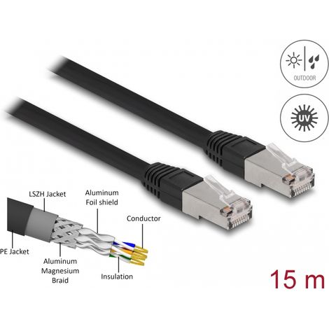 Delock Cable de red RJ45 Cat.6A S/FTP POLIETILENOde Exteriores de 15 m negro