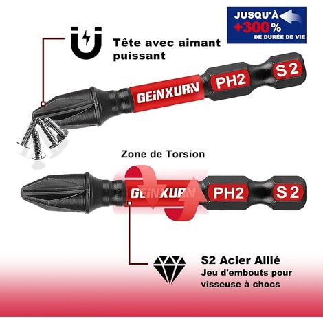 Coffret d’embouts de Tournevis Acier S2 Torx/Phillips/Pozidriv/Plat/Hex Embouts de Vissage, Porte-embout, Adaptateur de Douille Boîte de Rangement Noire (1/4)