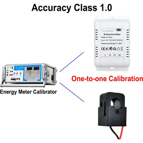 Contatore di energia monofase intelligente bidirezionale Tuya ZigBee, per impianti fotovoltaici, monitoraggio del consumo energetico e monitoraggio del trasformatore con CT 150A. (1/5)
