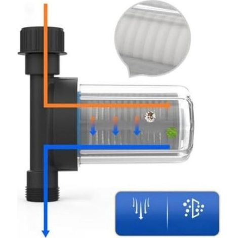 Filtre à eau d'irrigation - - - Maille acier inoxydable - Haute pression - 8×12,8×6 cm (1/4)