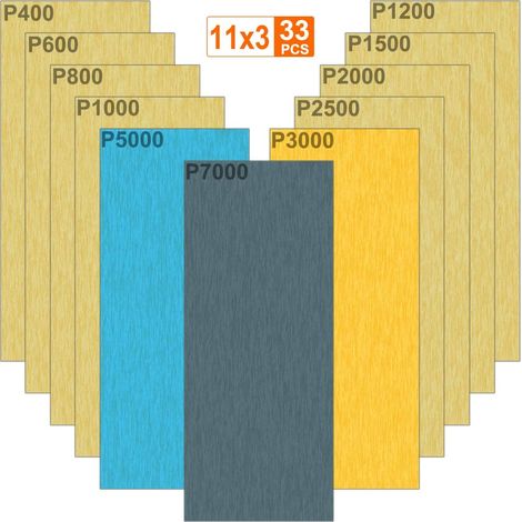 Nass- und Trockenschleifpapier, Körnung 400-7000, zum Polieren von Metall, Holz, Autos und Papier, 33,9 x 3,6 Zoll