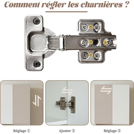 Cuisine multifonctionnelle avec plan de travail rétractable. Les dimensions peuvent être augmentées jusqu’à 120×65 cm. La cuisine comprend 5 tiroirs, des étagères (1/5)