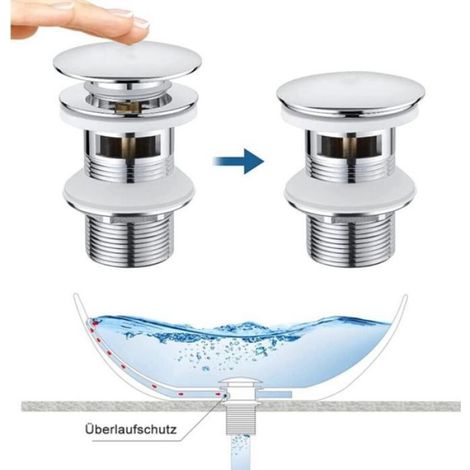 Bonde De Lavabo Avec Trop-Plein - Raccord Fileté 1 1/4 Pouces - Acier Inoxydable Chromé - Fonction Clic-Clac - 1 Pièce (1/5)
