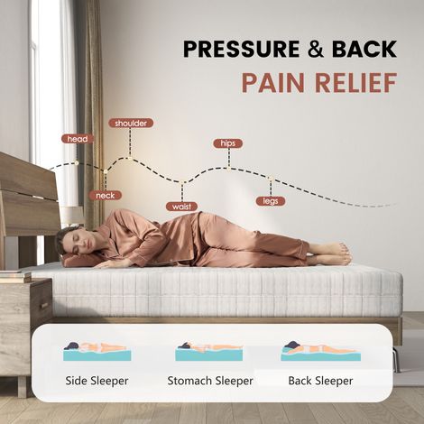 Matelas mousse froide 90x200cm, hauteur 20cm, fermeté moyenne, surface en tissu doux, confort ergonomique