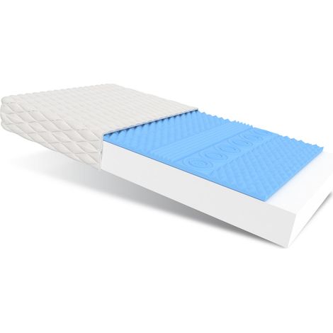 Matratze BURGOSS MAX 7 Zonen 140x200 Kaltschaum profilierter Schaum H3 17 cm JERSEY