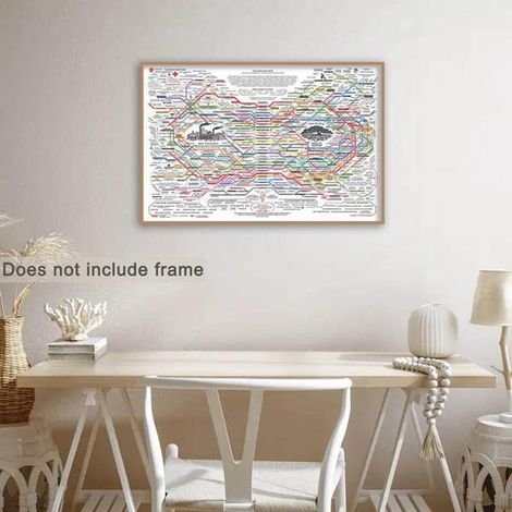 1 Farbe: wie abgebildet. Material: Leinwand. Leinwanddruck, Dekoration für Therapieräume. Abmessungen: