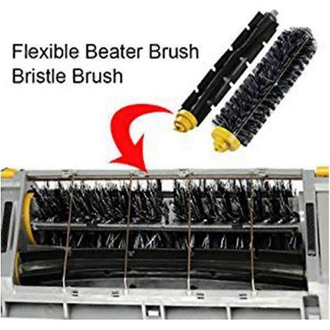 Kit de pièces de rechange pour filtres 675, 645, 655, 671 et 677 : brosse latérale et brosse rotative flexible-AquaForge (1/5)