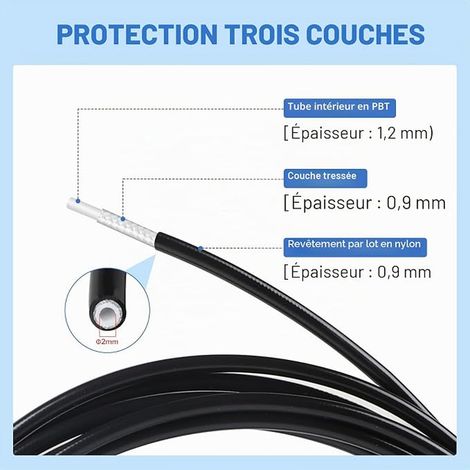 Tuyau de frein hydraulique pour vélo Freins à disque Tuyau d'huile frein avec inserts de raccordement d'olive Accessoires BH59, VTT, Vélo (1/3)