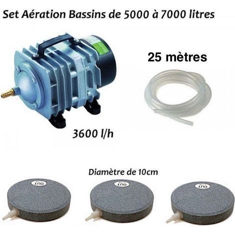 Le Poisson Qui Jardine – Set pompe à air pour bassin de jardin 3600 l/h – Aérateur avec 3 diffuseurs de 10 cm – Installation rapide et facile