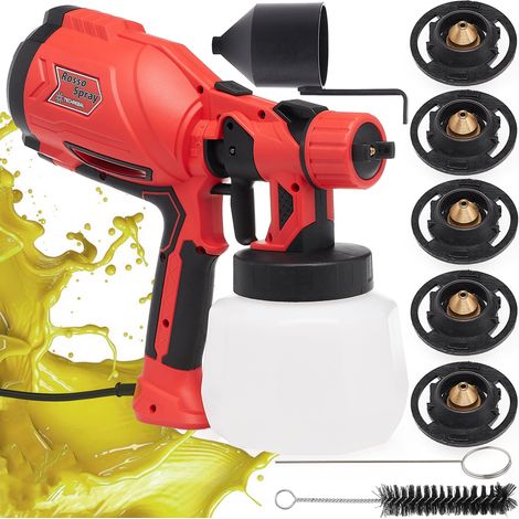 RossoSpray Lackiereinheit