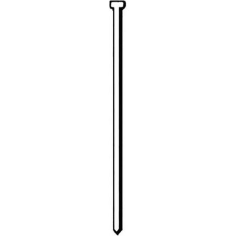 14 000 Finettes Microbrads Inox en Bande - 0.8/1.25x35 mm - D-Work (1/3)