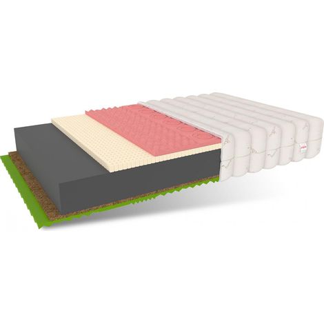 Matratze 90x200 Kaltschaummatratze 7 Zonen RELAX H3 H4 22 cm Latex Visco Kokos HR Schaum BAMBOO