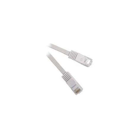 MicroConnect U/UTP CAT6 2M weiß flach, V-UTP602W-flach (1/2)