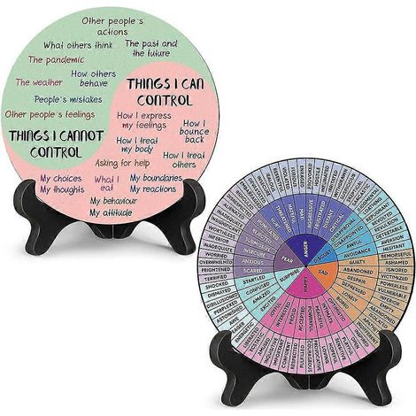 Un ensemble de décorations de bureau pour la psychothérapie sur le thème « Choses que je peux contrôler », comprenant un tableau de roulette des émotions et une affiche de roulette pour apaiser les ém (1/5)