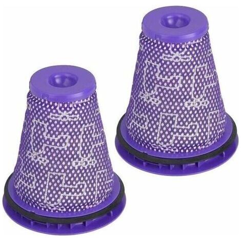 Staubsauger-Vormotorfilter für Dyson Big Ball CY18 CY22 CY23 CY24 CY25 CY26 CY27 CY28 DY75 DY77 DY78, TRIMEC (1/5)