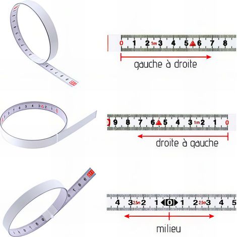 Réglet PVC auto-collant L. 2 000 x l. 13 mm gauche vers droite