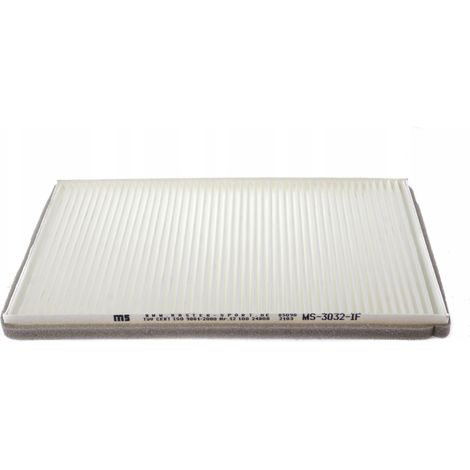 Innenraumfilter Renault Megane I Cabriolet (EA0/1) (1/2)