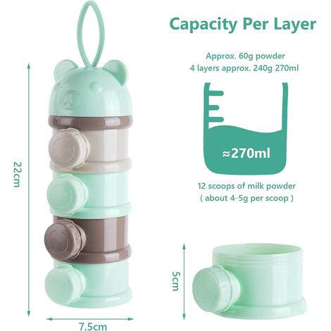 Doseur De Lait - Distributeur De Lait En Poudre Portable Avec 4 Compartiments Et Bec Verseur Boîtes Empilables Convient Pour Les Collations (1/5)