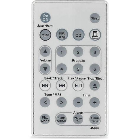 Télécommande neuve de remplacement pour système audio Bose Wave AWRCC1 AWRCC2 (également appelé radio/CD II), couleur blanche. (1/5)