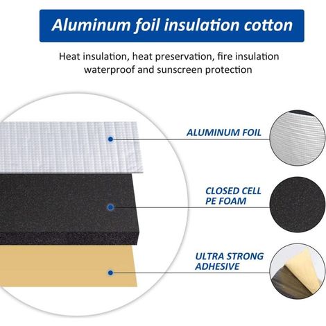 Tapis d’isolation acoustique et thermique avec adhésif 5 mm – 0,5 × 3 m (16.15 ft²), insonorisant pour automobile et espaces intérieurs (capot, toit, portes, coffre, studio, salle de réunion