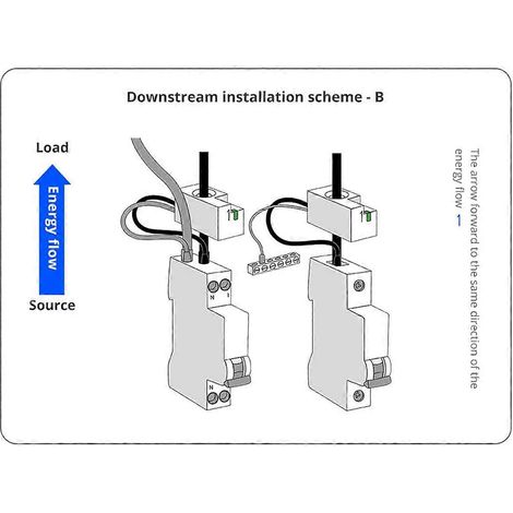 Tuya Zigbee Mini Energiezähler-Elektroüberwachungssensor