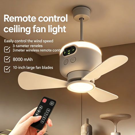 Petit Ventilateur de Plafond avec Veilleuse LED, Support Triangulaire, Ventilateur pour Dortoir et Moustiquaire (1/5)
