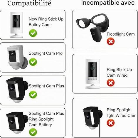 câble et adaptateur pour caméra extérieure micro câble USB avec alimentation chargeur câble caméra câble câble USB extension câble recharge câble chargeur câble (1/4)