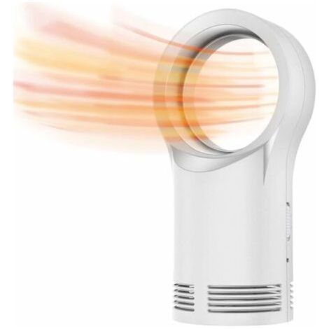 Radiateur soufflant céramique 400W – Chauffage rapide en 3s – Protection anti-basculement et anti-surchauffe – Pour salle de bain et bureau (1/5)