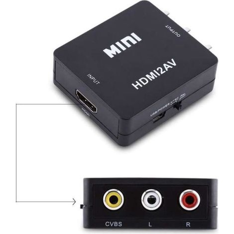 Adaptateur HDMI vers RCA, 1080P HDMI vers AV CVB Adaptateur pour convertisseur vidéo audio composite compatible NTSC-Pal pour (1/4)