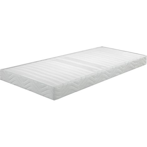 Sommier tapissier 90x190 Omega blanc 18 lattes (1/3)
