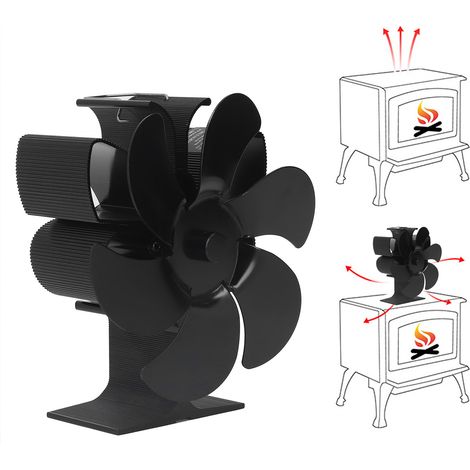 Schmetterlingsförmiger Ofenventilator: selbststartend, hochtemperaturbeständig, 6 Flügel, umweltfreundlich und energieeffizient. (1/5)