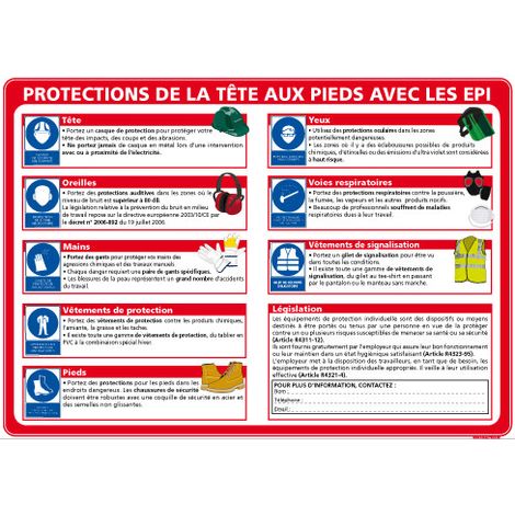 PANNEAU PROTECTION EPI (A0638) - Adhésif - 420 x 300 mm