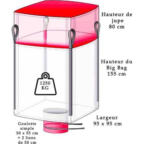 Big Bag avec jupe de remplissage et goulotte de vidange - 1250 kg (95x95x155cm)