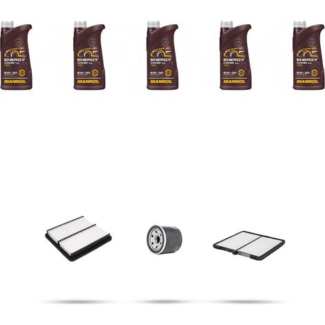 Kit tagliando 3 FILTRI e 5L OLIO compatibile con Kia Sorento I (JC) 2.4 102kw dal 2002 (1/5)