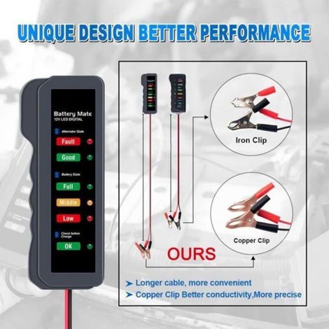 1 Pièce Testeur de batterie de voiture 12V,testeur d'alternateur automobile,vérificateur de batterie,analyseur pour vérifier (1/4)