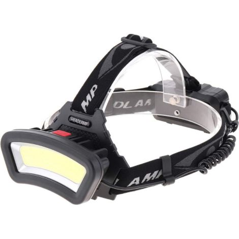 Stirnlampe, wiederaufladbare Stirnlampe, Licht, USB-Stirnlampe, leicht (1/4)