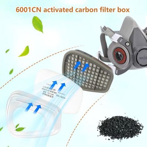 Cartouche filtrante 6001 de 3 mètres avec fibre de carbone, filtre à peinture, utilisée pour la filtration et la purification, protection du visage