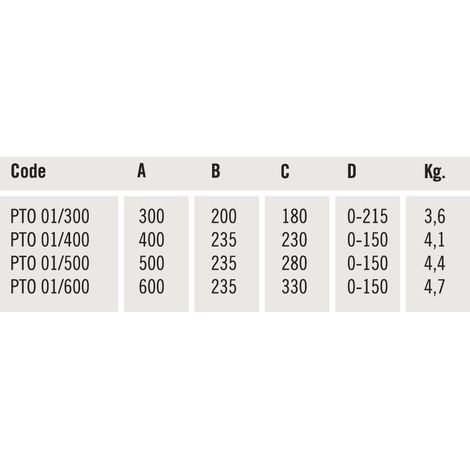 Dispositif de protection de tour PTO 01/400 OPTIMUM 3401400 (1/5)