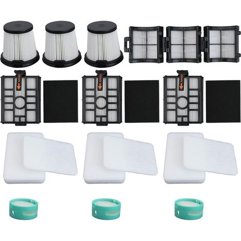 Filterset für Shark-Staubsauger, Filter passend für die Shark-Staubsaugermodelle IW3511, IW111 und IW1120 (1/5)