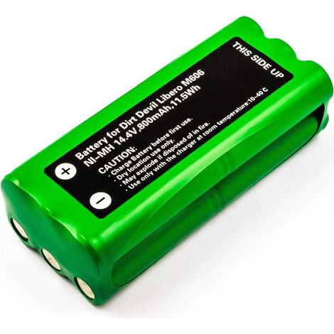 Microbatteria CoreParts MBVC0001 Batteria Nera 14.4V 800mAh