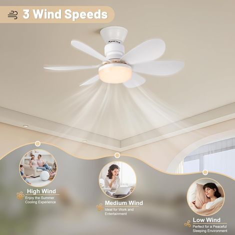 Deckenventilator mit Licht Fernbedienung leistungsstark (1/3)