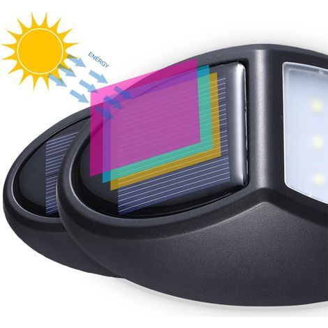 10-LED-Solarwandleuchte, IP65 wasserdicht, Solar-Gartenleuchte für Hof und Garten (1/4)