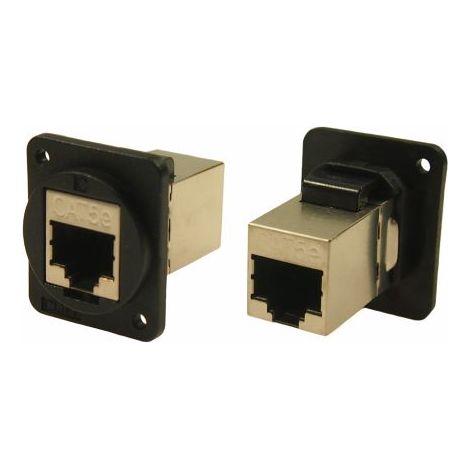 Connecteur Ethernet cat 5e RS PRO Femelle Montage panneau, ports ( Prix pour plateau de 25 )