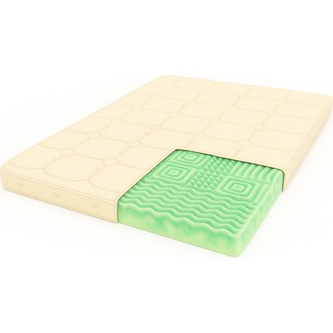 Surmatelas confort Selene+ Surmatelas confort Selene+ 2000x1800x40 (1/5)