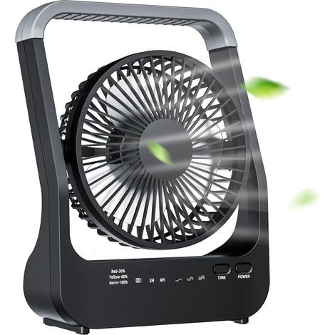 ATEngeus Ventilateur de bureau USB 6" avec batterie 20000 mAh Petit ventilateur de table Tête réglable à 3 vitesses rotatif à 180 ° pour bureau à domicile Table de chambre et bureau en plein air (1/5)