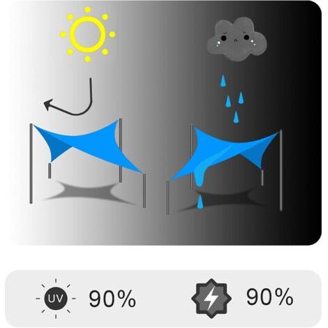 Voile d'Ombrage Carré 4X4m, Voiture,Restaurant,Jardin, Durable, Une Protection des Rayons UV, Filet D'Ombrage -Rouge Rouille (1/3)