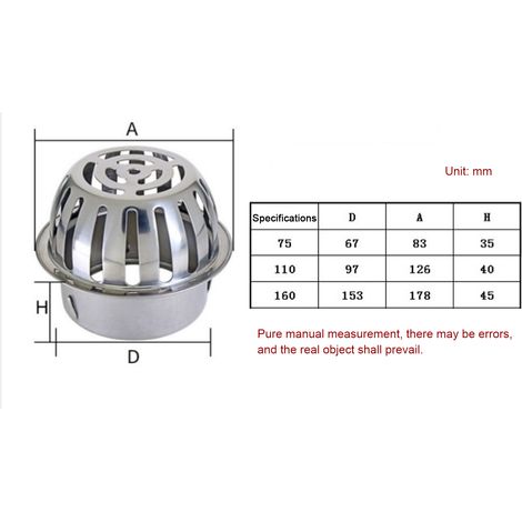 Rejilla de desagüe redonda de acero inoxidable, 110 mm/4 pulgadas, de fácil instalación y resistente a la corrosión, para el hogar, jardín y balcón. (1/5)