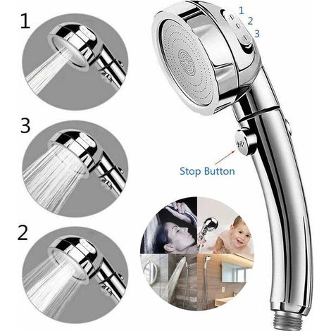 3-in-1-Hochdruckduschkopf mit Ein-/Ausschalter, 360°-Drehung, verchromten Düsen, ideal für Badezimmer. – AquaForge (1/4)