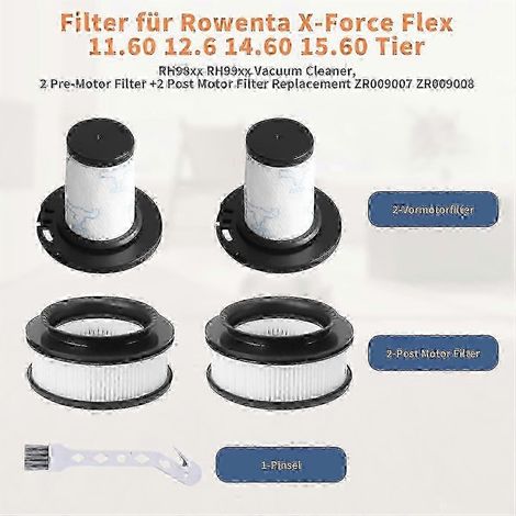 Ersatzfilter für X-Force Flex 11.60, 12.60, 14.60, 15.60, RH98xx und RH99xx Staubsauger (fg2025031702888, wie abgebildet, SZRH AF) (1/4)